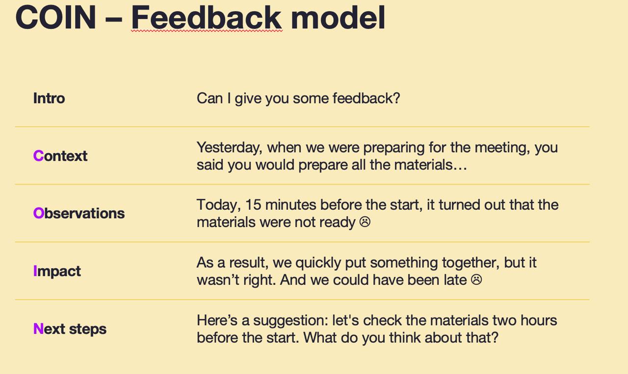 Feedback Workshop - COIN Model